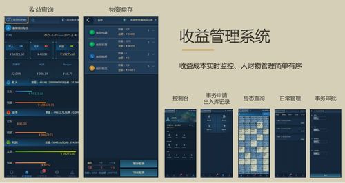 從123酒店PMS看酒店管理系統的現在與未來